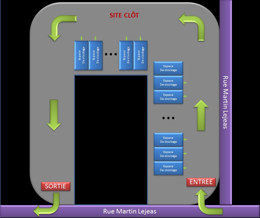 Plan circulation meubles